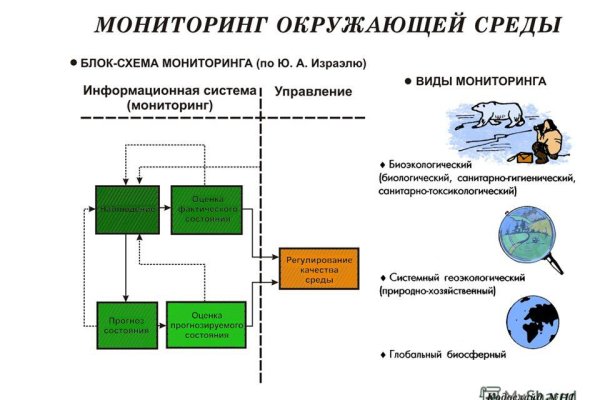 Худра блэкспрут