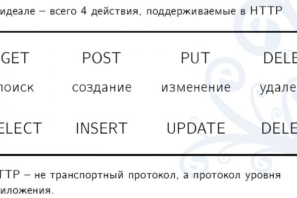 Кракен ссылка тупа германия