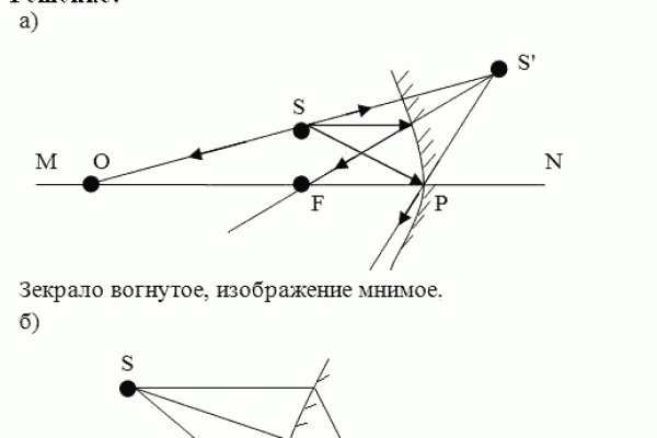 Как зайти на сайт блэкспрут с телефона